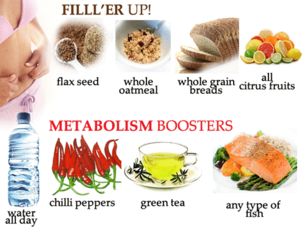 best metabolism booster pills for weight loss
